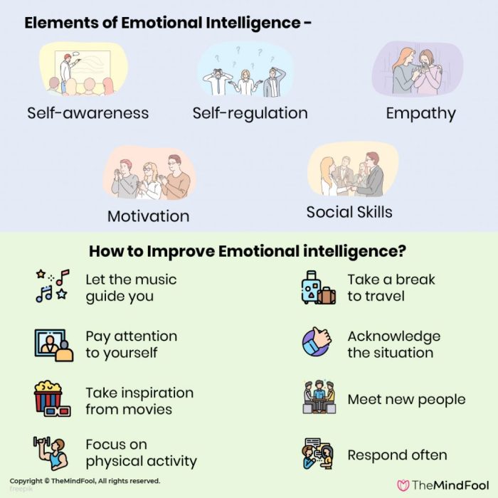 How to Meditate for Increasing Your Emotional Resilience