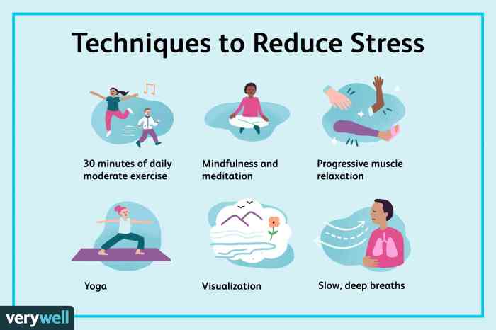 Stress