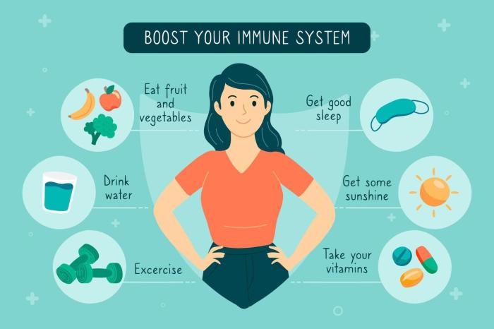 Immune system coronavirus boost tips booster our prevent off health systems germs fights explained other diseases flu