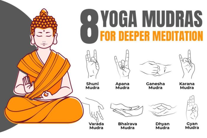 Meditate steps infographic